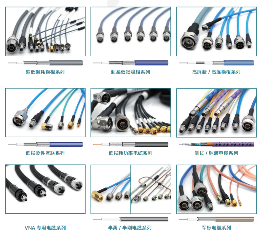 工程測試人員必看，射頻同軸電纜組件采購指南