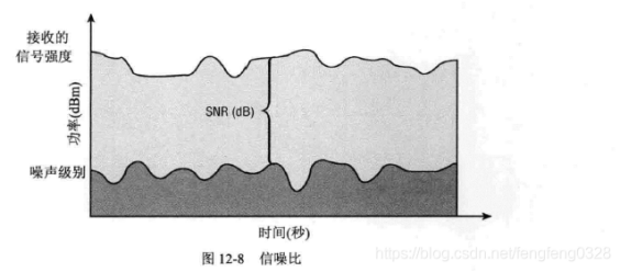 微波射頻公司有哪些？深圳射頻微波廠(chǎng)家哪家做的比較好？